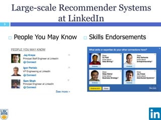 Large-scale Recommender Systems
at LinkedIn3
 People You May Know  Skills Endorsements
 