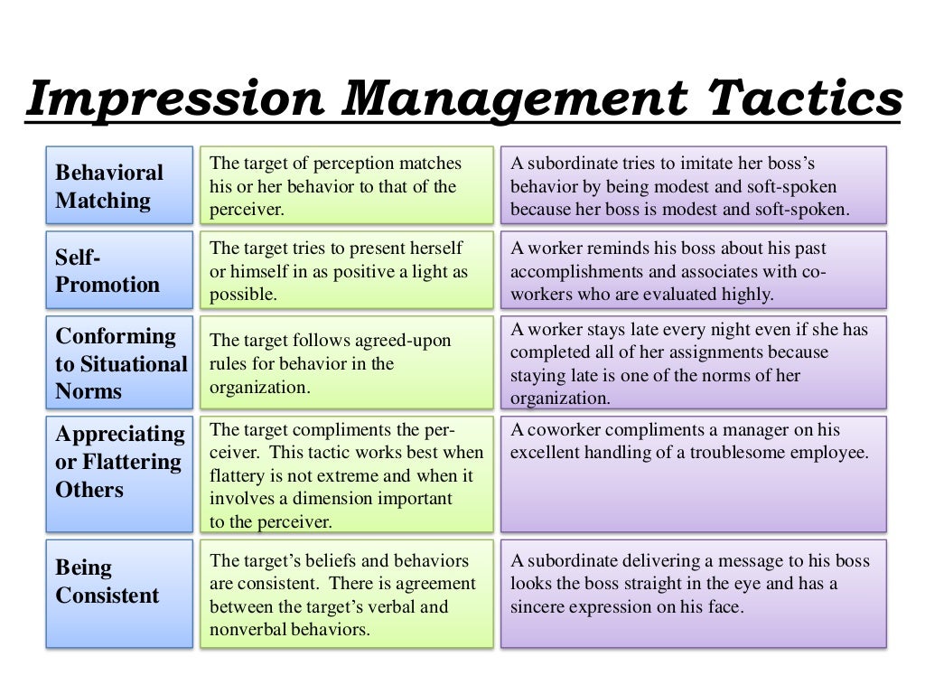 impression management impression management