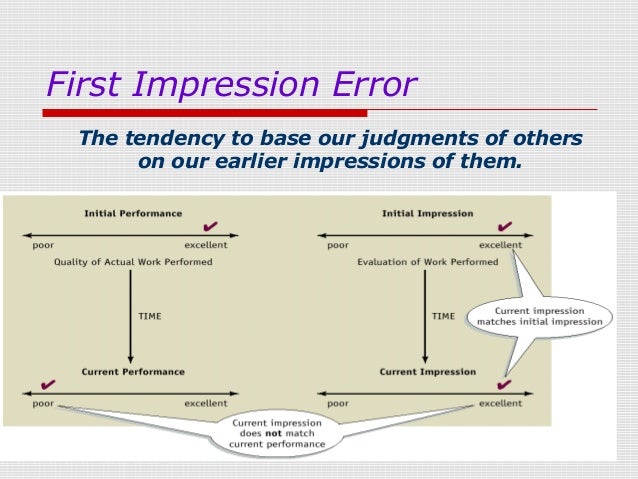 deliberate impression management