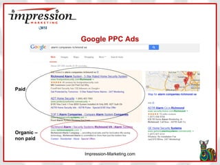 Google PPC Ads

Paid

Organic –
non paid
Impression-Marketing.com

 