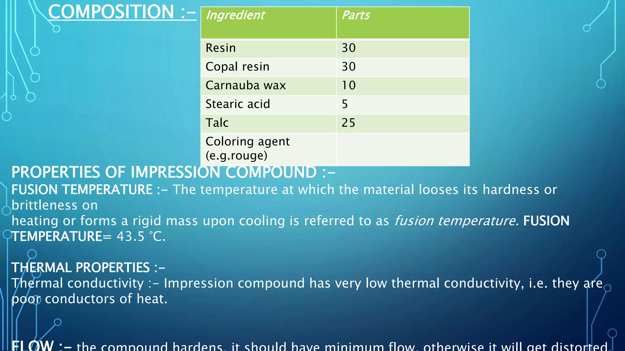 COMPOSITION :- Ingredient Parts
Resin 30
Copal resin 30
Carnauba wax 10
Stearic acid 5
Talc 25
Coloring agent
(e.g.rouge)
PROPERTIES OF IMPRESSION COMPOUND :-
FUSION TEMPERATURE :- The temperature at which the material looses its hardness or
brittleness on
heating or forms a rigid mass upon cooling is referred to as fusion temperature. FUSION
TEMPERATURE= 43.5 °C.
THERMAL PROPERTIES :-
Thermal conductivity :- Impression compound has very low thermal conductivity, i.e. they are
poor conductors of heat.
 