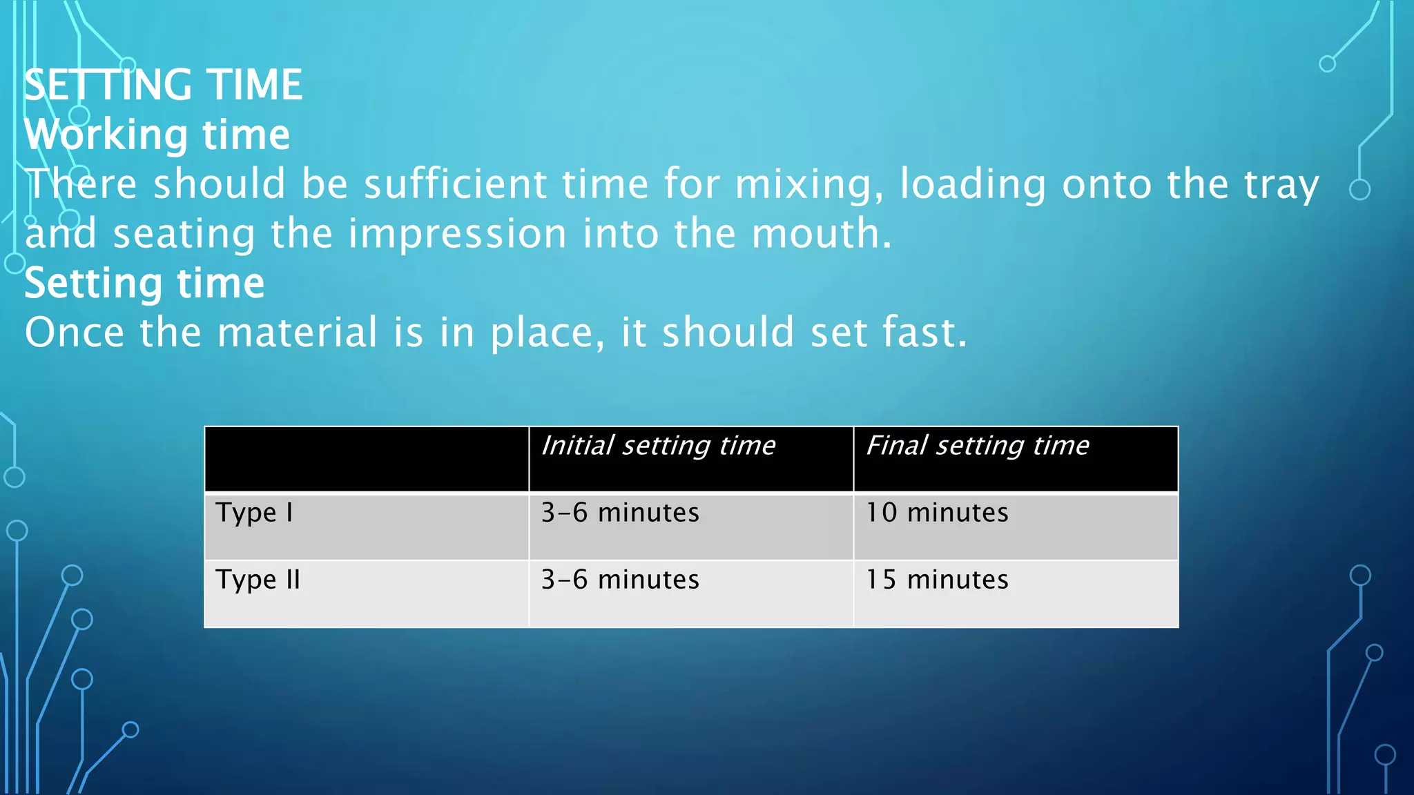 SETTING TIME
Working time
There should be sufficient time for mixing, loading onto the tray
and seating the impression into the mouth.
Setting time
Once the material is in place, it should set fast.
Initial setting time Final setting time
Type I 3-6 minutes 10 minutes
Type II 3-6 minutes 15 minutes
 