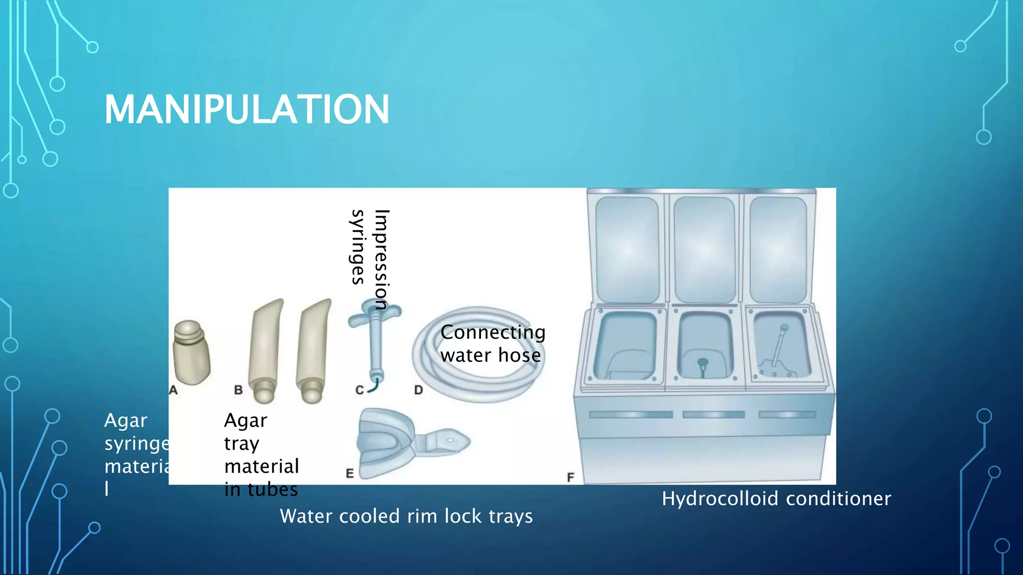 MANIPULATION
Hydrocolloid conditioner
Water cooled rim lock trays
Impression
syringes
Connecting
water hose
Agar
tray
material
in tubes
Agar
syringe
materia
l
 