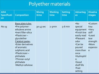 Polyether materials