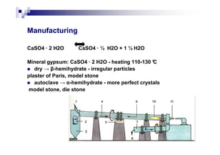 Manufacturing
CaSO4 · 2 H2O CaSO4 · ½ H2O + 1 ½ H2O
Mineral gypsum: CaSO4 · 2 H2O - heating 110-130 °C
dry → β-hemihydrate - irregular particles
plaster of Paris, model stoneplaster of Paris, model stone
autoclave → α-hemihydrate - more perfect crystals
model stone, die stone
 