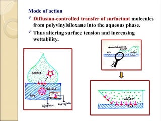 Mode of action
 Diffusion-controlled transfer of surfactant molecules
from polyvinylsiloxane into the aqueous phase.
 Thus altering surface tension and increasing
wettability.
 