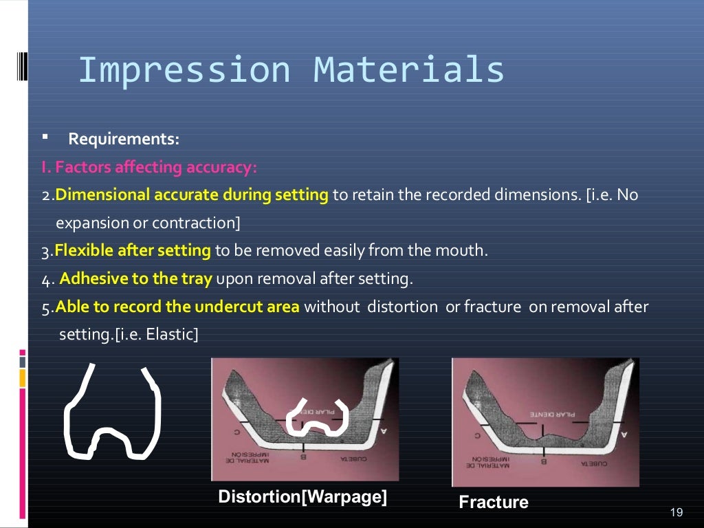 Impression materials 1