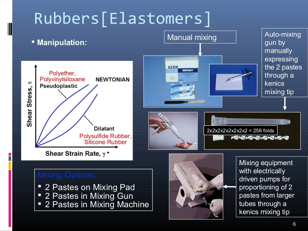 Impression materials 3
