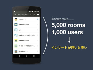 5,000 rooms
1,000 users
インサートが遅いと辛い
Initialize state……
 