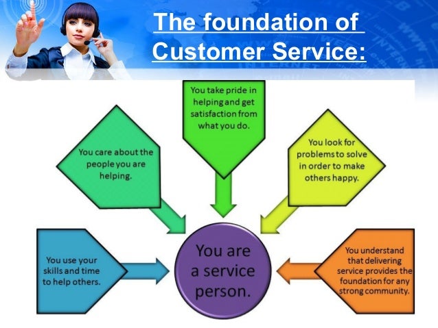 strong customer service skills