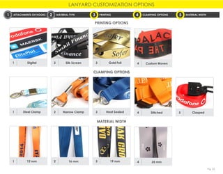 Impressions catalog lanyards | PPT