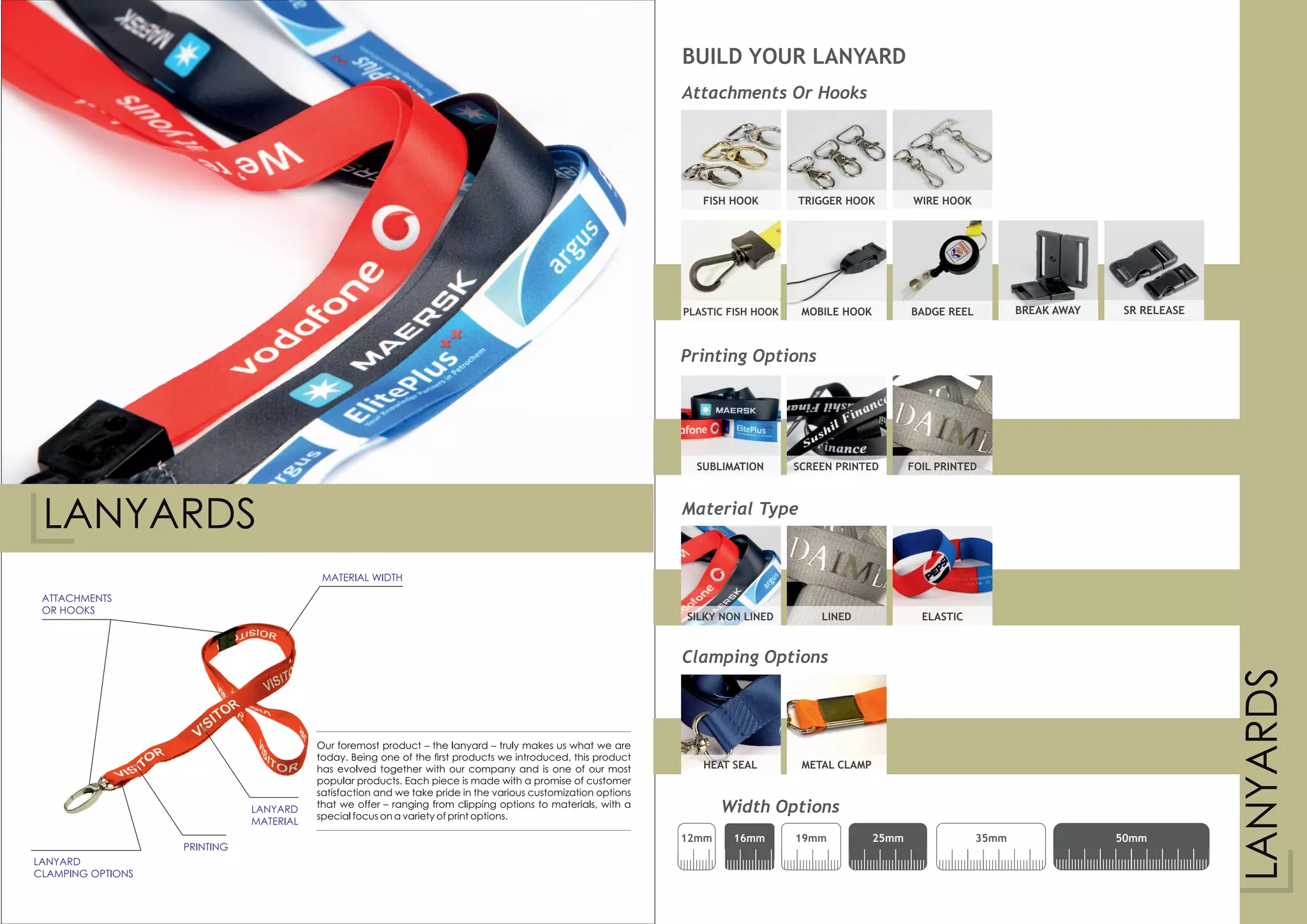 Impressions Catalog 2018 PPT