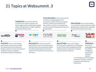 21 Topics at Websummit .3
5
AutoTech is the world’s leading
gathering for autonomous vehicles,
connected cars and the inte...