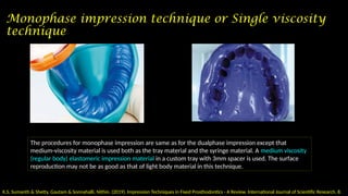 Fixed Impression Impressions In Fixed Dental Prosthesis (JC3).pptx