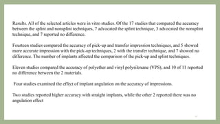 Results. All of the selected articles were in vitro studies. Of the 17 studies that compared the accuracy
between the splint and nonsplint techniques, 7 advocated the splint technique, 3 advocated the nonsplint
technique, and 7 reported no difference.
Fourteen studies compared the accuracy of pick-up and transfer impression techniques, and 5 showed
more accurate impression with the pick-up techniques, 2 with the transfer technique, and 7 showed no
difference. The number of implants affected the comparison of the pick-up and splint techniques.
Eleven studies compared the accuracy of polyether and vinyl polysiloxane (VPS), and 10 of 11 reported
no difference between the 2 materials.
Four studies examined the effect of implant angulation on the accuracy of impressions.
Two studies reported higher accuracy with straight implants, while the other 2 reported there was no
angulation effect
41
 
