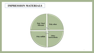 Poly Vinyl
Siloxane
Poly ether
Other
hydrocolloids
Poly sulfide
IMPRESSION MATERIALS
5
 