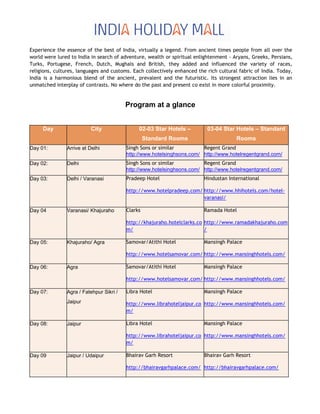 Experience the essence of the best of India, virtually a legend. From ancient times people from all over the
world were lured to India in search of adventure, wealth or spiritual enlightenment - Aryans, Greeks, Persians,
Turks, Portugese, French, Dutch, Mughals and British, they added and influenced the variety of races,
religions, cultures, languages and customs. Each collectively enhanced the rich cultural fabric of India. Today,
India is a harmonious blend of the ancient, prevalent and the futuristic. Its strongest attraction lies in an
unmatched interplay of contrasts. No where do the past and present co exist in more colorful proximity.
Program at a glance
Day City 02-03 Star Hotels –
Standard Rooms
03-04 Star Hotels – Standard
Rooms
Day 01: Arrive at Delhi Singh Sons or similar
http://www.hotelsinghsons.com/
Regent Grand
http://www.hotelregentgrand.com/
Day 02: Delhi Singh Sons or similar
http://www.hotelsinghsons.com/
Regent Grand
http://www.hotelregentgrand.com/
Day 03: Delhi / Varanasi Pradeep Hotel
http://www.hotelpradeep.com/
Hindustan International
http://www.hhihotels.com/hotel-
varanasi/
Day 04 Varanasi/ Khajuraho Clarks
http://khajuraho.hotelclarks.co
m/
Ramada Hotel
http://www.ramadakhajuraho.com
/
Day 05: Khajuraho/ Agra Samovar/Atithi Hotel
http://www.hotelsamovar.com/
Mansingh Palace
http://www.mansinghhotels.com/
Day 06: Agra Samovar/Atithi Hotel
http://www.hotelsamovar.com/
Mansingh Palace
http://www.mansinghhotels.com/
Day 07: Agra / Fatehpur Sikri /
Jaipur
Libra Hotel
http://www.librahoteljaipur.co
m/
Mansingh Palace
http://www.mansinghhotels.com/
Day 08: Jaipur Libra Hotel
http://www.librahoteljaipur.co
m/
Mansingh Palace
http://www.mansinghhotels.com/
Day 09 Jaipur / Udaipur Bhairav Garh Resort
http://bhairavgarhpalace.com/
Bhairav Garh Resort
http://bhairavgarhpalace.com/
 