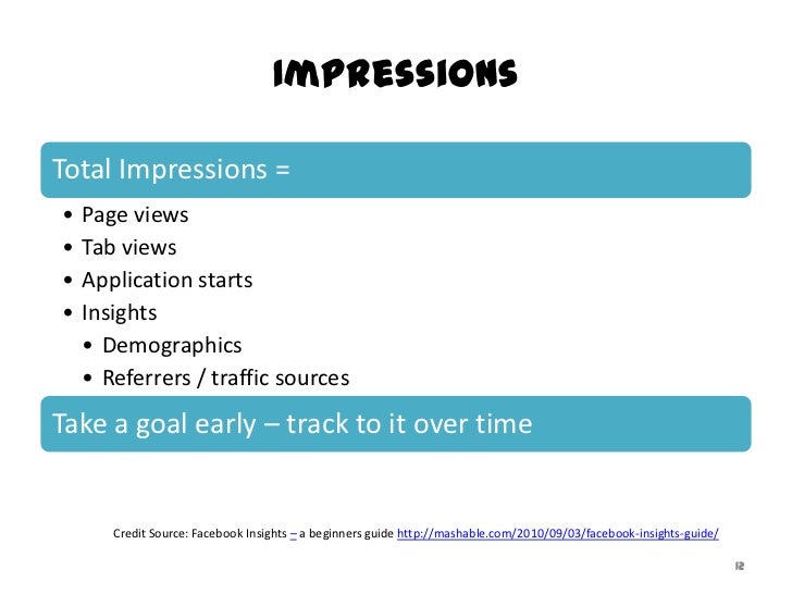 impression vs click ratio impression vs click ratio