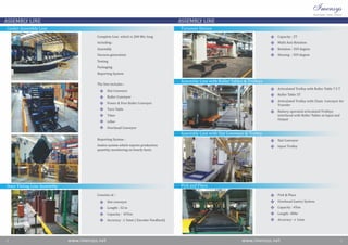 Door	Fitting	Line	Assembly
Assembly	Line	with	Roller	Tables	&	Trolleys
Assembly	Line	with	Slat	Conveyor	&	Trolley
Pick	and	Place
 