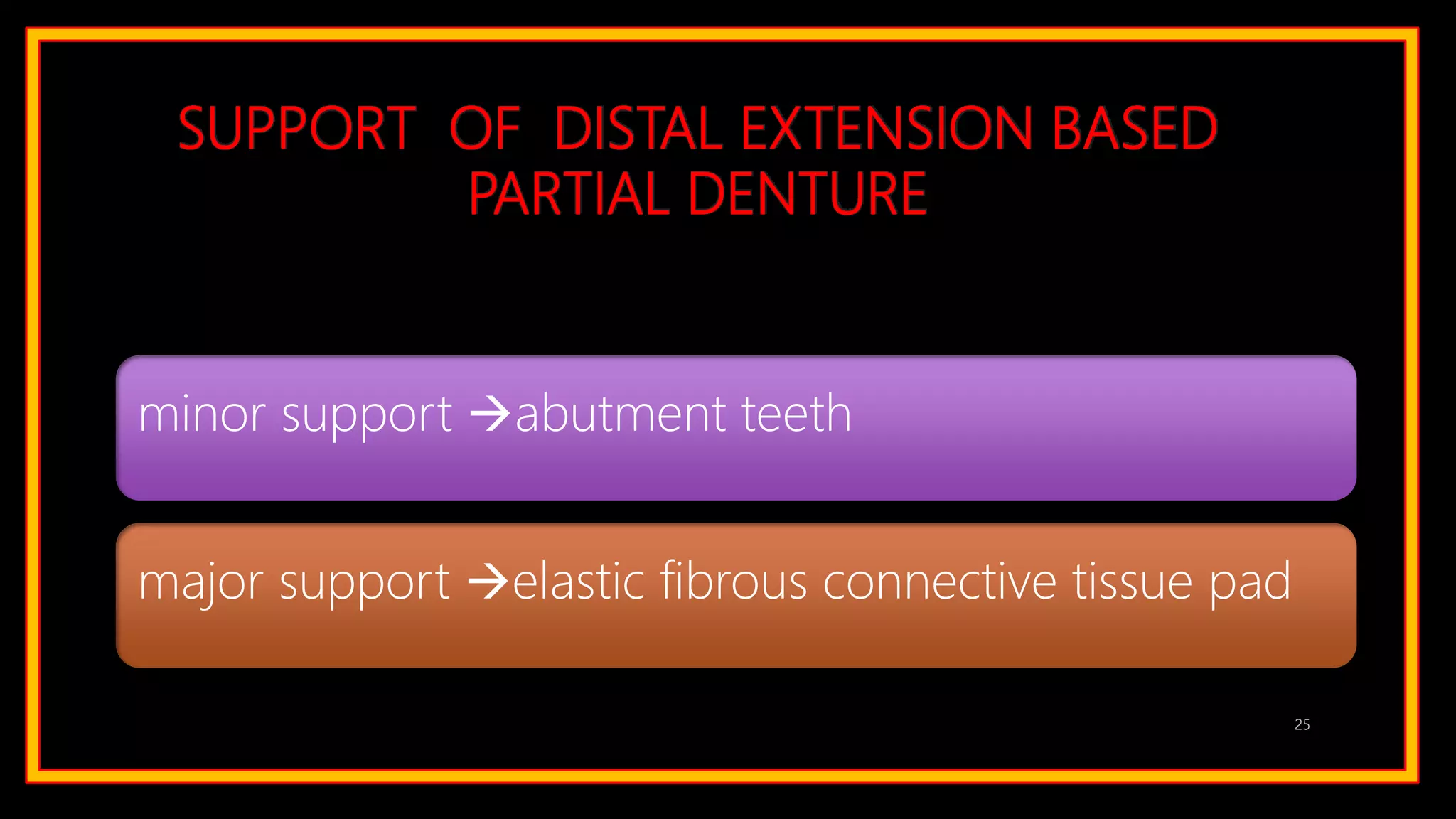 SUPPORT OF DISTAL EXTENSION BASED
PARTIAL DENTURE
minor support abutment teeth
major support elastic fibrous connective tissue pad
25
 