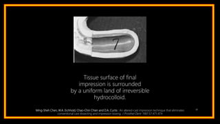 97
Tissue surface of final
impression is surrounded
by a uniform land of irreversible
hydrocolloid.
Ming-Sheh Chen, W.A. Eichhold, Chao-Chin Chien and D.A. Curtis : An altered-cast impression technique that eliminates
conventional cast dissecting and impression boxing. J Prosthet Dent 1987;57:471-474
 