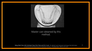 99
Master cast obtained by this
method.
Ming-Sheh Chen, W.A. Eichhold, Chao-Chin Chien and D.A. Curtis : An altered-cast impression technique that eliminates
conventional cast dissecting and impression boxing. J Prosthet Dent 1987;57:471-474
 