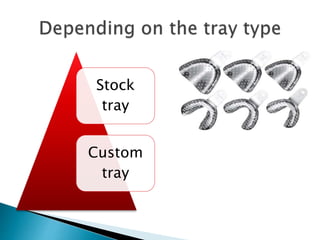 Stock
tray
Custom
tray
 