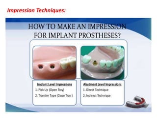 Impression Techniques:
 