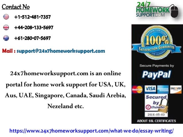 Cheap Essay Writing Service at $ | Best Affordable Price Essays