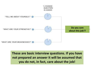 What they are really trying to figure out!



                                           Do you care
                                         about this job??




  These are basic interview questions. If you have
  not prepared an answer it will be assumed that
      you do not, in fact, care about the job!
 