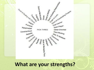What are your strengths?
 