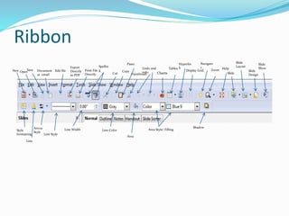 Libre Office Impress Lesson 1 | PPTX