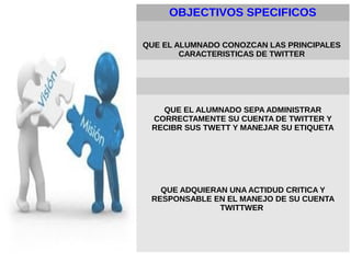 OBJECTIVOS SPECIFICOS
QUE EL ALUMNADO CONOZCAN LAS PRINCIPALES
CARACTERISTICAS DE TWITTER
QUE EL ALUMNADO SEPA ADMINISTRAR
CORRECTAMENTE SU CUENTA DE TWITTER Y
RECIBR SUS TWETT Y MANEJAR SU ETIQUETA
QUE ADQUIERAN UNA ACTIDUD CRITICA Y
RESPONSABLE EN EL MANEJO DE SU CUENTA
TWITTWER
 