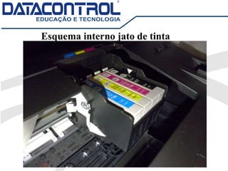 Esquema interno jato de tinta
 
