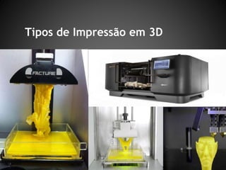 Tipos de Impressão em 3D
 