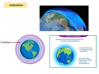 ATMÓSFERA
 
