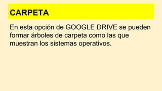 CARPETA
En esta opción de GOOGLE DRIVE se pueden
formar árboles de carpeta como las que
muestran los sistemas operativos.