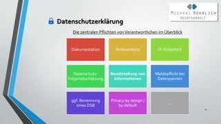 Datenschutzerklärung
27
Dokumentation Risikoanalyse IT-Sicherheit
Datenschutz-
Folgenabschätzung
Bereitstellung von
Informationen
Meldepflicht bei
Datenpannen
ggf. Benennung
eines DSB
Privacy by design /
by default
…
Die zentralen Pflichten vonVerantwortlichen im Überblick
 