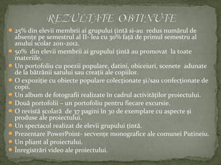  25% din elevii membrii ai grupului țintă si-au redus numărul de
absențe pe semestrul al II- lea cu 30% față de primul semestru al
anului scolar 2011-2012.
 50% din elevii membrii ai grupului țintă au promovat la toate
materiile.
 Un portofoliu cu poezii populare, datini, obiceiuri, scenete adunate
de la bătrânii satului sau creații ale copiilor.
 O expoziție cu obiecte populare colecționate și/sau confecționate de
copii.
 Un album de fotografii realizate în cadrul activităților proiectului.
 Două portofolii – un portofoliu pentru fiecare excursie.
 O revistă școlară de 37 pagini în 30 de exemplare cu aspecte și
produse ale proiectului.
 Un spectacol realizat de elevii grupului țintă.
 Prezentare PowerPoint- secvențe monografice ale comunei Putineiu.
 Un pliant al proiectului.
 Înregistrări video ale proiectului.
 