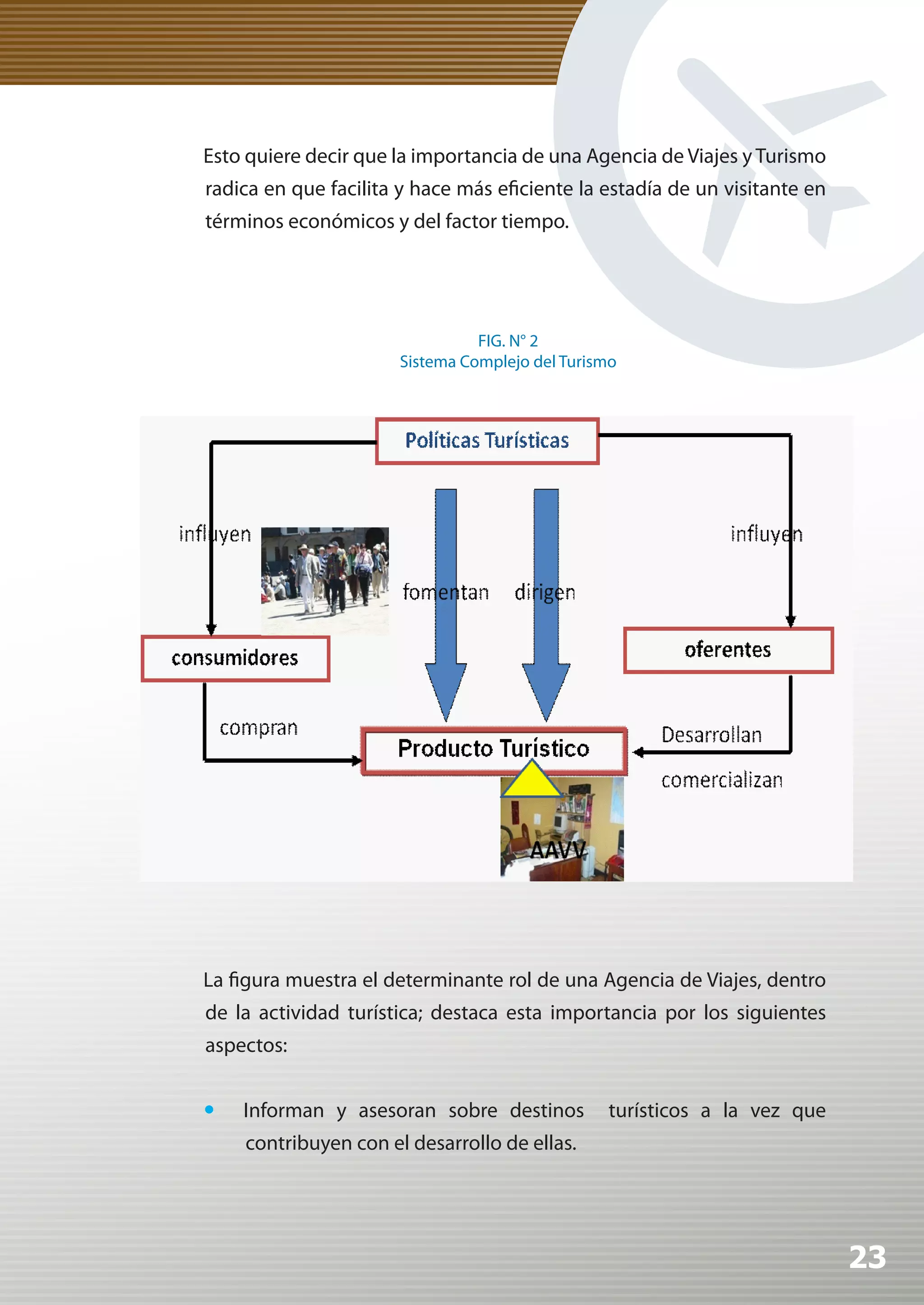 Esto quiere decir que la importancia de una Agencia de Viajes y Turismo
radica en que facilita y hace más eficiente la estadía de un visitante en
términos económicos y del factor tiempo.




                                FIG. N° 2
                      Sistema Complejo del Turismo




La figura muestra el determinante rol de una Agencia de Viajes, dentro
de la actividad turística; destaca esta importancia por los siguientes
aspectos:


	 Informan y asesoran sobre destinos           turísticos a la vez que
    contribuyen con el desarrollo de ellas.




                                                                            23
 