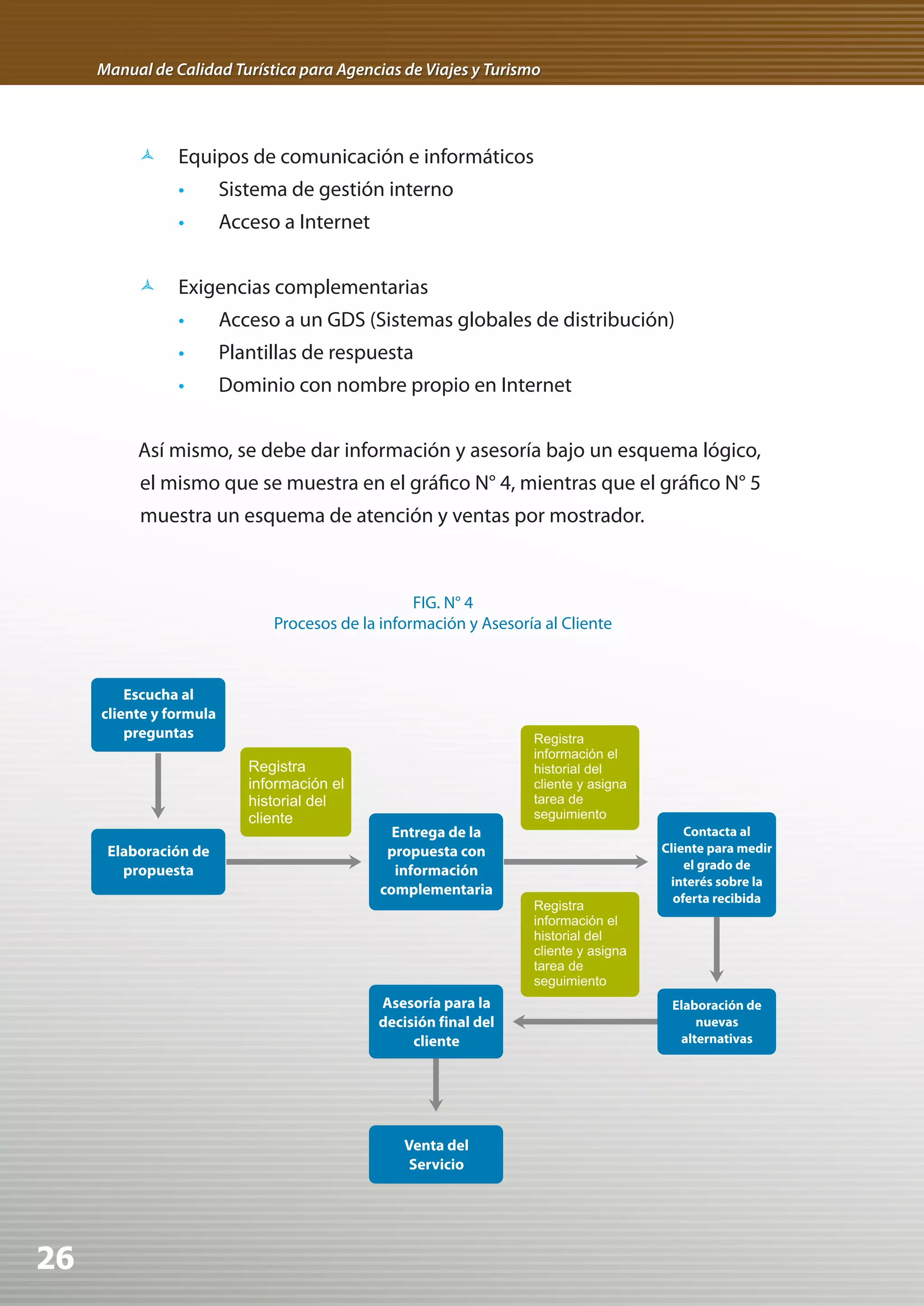 Manual de Calidad Turística para Agencias de Viajes y Turismo




          	Equipos de comunicación e informáticos
                •	 Sistema de gestión interno
                •	 Acceso a Internet


          	Exigencias complementarias
                •	 Acceso a un GDS (Sistemas globales de distribución)
                •	 Plantillas de respuesta
                •	 Dominio con nombre propio en Internet


          Así mismo, se debe dar información y asesoría bajo un esquema lógico,
          el mismo que se muestra en el gráfico N° 4, mientras que el gráfico N° 5
          muestra un esquema de atención y ventas por mostrador.



                                                 FIG. N° 4
                             Procesos de la información y Asesoría al Cliente




26
 