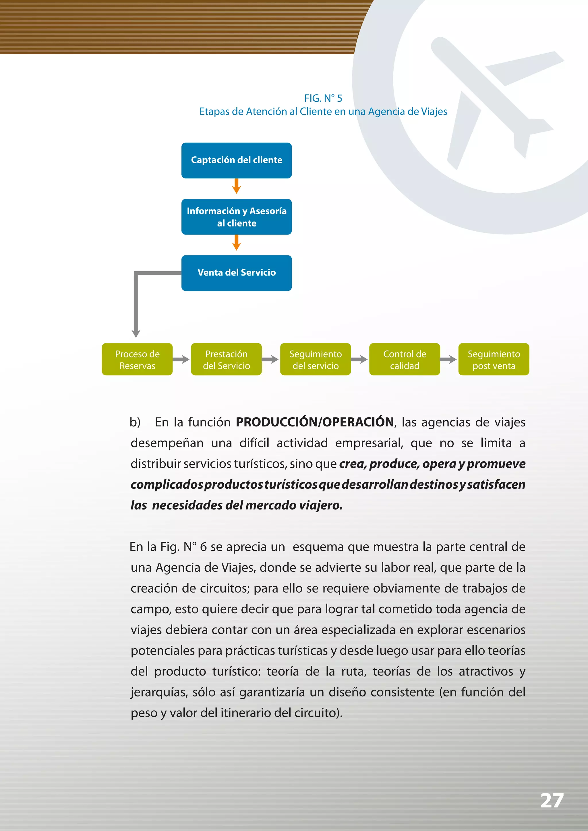 FIG. N° 5
             Etapas de Atención al Cliente en una Agencia de Viajes




b)   En la función PRODUCCIÓN/OPERACIÓN, las agencias de viajes
desempeñan una difícil actividad empresarial, que no se limita a
distribuir servicios turísticos, sino que crea,	produce,	opera	y	promueve	
complicados	productos	turísticos	que	desarrollan	destinos	y	satisfacen	
las necesidades del mercado viajero.


En la Fig. N° 6 se aprecia un esquema que muestra la parte central de
una Agencia de Viajes, donde se advierte su labor real, que parte de la
creación de circuitos; para ello se requiere obviamente de trabajos de
campo, esto quiere decir que para lograr tal cometido toda agencia de
viajes debiera contar con un área especializada en explorar escenarios
potenciales para prácticas turísticas y desde luego usar para ello teorías
del producto turístico: teoría de la ruta, teorías de los atractivos y
jerarquías, sólo así garantizaría un diseño consistente (en función del
peso y valor del itinerario del circuito).




                                                                             27
 