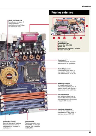 29
MOTHERBOARD
Bancos de memoria
Aquí se insertan las tarjetas de
memoria. Este mother posee dos
bancos para DDR2 (color naranja)
y dos para DDR (azules).
Zócalo del procesador
Como veremos en la página 51,
aquí se ubica el micro. En este
caso observamos un zócalo 755.
Conector de alimentación
A través de él la placa recibe
energía eléctrica de la fuente. En
este caso vemos un ATX 2.01.
Conectores IDE
También conocidos como
Parallel ATA, se usan para
conectar HDD, y unidades
de CD y DVD.
Conector de 12 V
Conector encargado de auxiliar
la alimentación del procesador.
Southbridge (chipset)
Este chip se ocupa de establecer
las comunicaciones entre los
distintos puertos que posee el
motherboard.
Northbridge (chipset)
Se ocupa de gestionar las
comunicaciones entre la placa de
video, la memoria RAM principal y
el procesador, con el southbridge.
1. Puerto paralelo
2. Puerto serie (COM)
3. Puertos Mini-DIN o PS/2
4. Puertos USB
5. Conectores para micrófono y parlantes
6. Conector de red RJ45
Puertos externos
4 5
6
123
Zócalo PCI Express x16
Pensado para reemplazar al
AGP, puede llegar a
velocidades de hasta 16 gbps
con 32 líneas de datos.
 