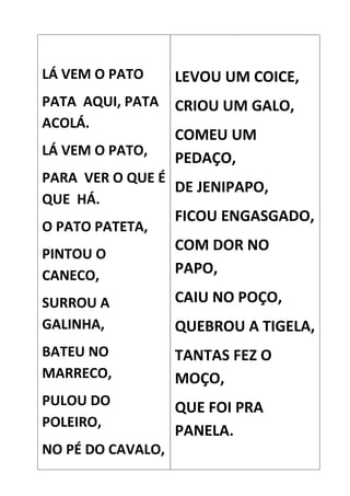 LÁ VEM O PATO
PATA AQUI, PATA
ACOLÁ.
LÁ VEM O PATO,
PARA VER O QUE É
QUE HÁ.
O PATO PATETA,
PINTOU O
CANECO,
SURROU A
GALINHA,
BATEU NO
MARRECO,
PULOU DO
POLEIRO,
NO PÉ DO CAVALO,
LEVOU UM COICE,
CRIOU UM GALO,
COMEU UM
PEDAÇO,
DE JENIPAPO,
FICOU ENGASGADO,
COM DOR NO
PAPO,
CAIU NO POÇO,
QUEBROU A TIGELA,
TANTAS FEZ O
MOÇO,
QUE FOI PRA
PANELA.
 