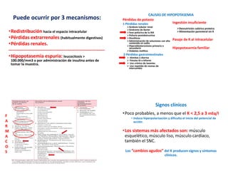Puede ocurrir por 3 mecanismos:
•Redistribución hacia el espacio intracelular
•Pérdidas extrarrenales (habitualmente digestivas)
•Pérdidas renales.
------------------------------------------------------------
•Hipopotasemia espuria: leucocitosis >
100.000/mm3 o por administración de insulina antes de
tomar la muestra.
CAUSAS DE HIPOPOTASEMIA
Pérdidas de potasio
1-Pérdidas renales
➢Acidosis tubular renal
➢Sindrome de Barter
➢Fase poliúrica de la IRA
➢Poliuria postobstructiva
➢Diuréticos
➢Administración de soluciones con alto
contenido en sodio
➢Hiperaldosteronismo primario o
secundario
➢Diabetes mellitus
2-Pérdidas gastrointestinales
➢ Vómitos o diarrea
➢ Fístulas GI o biliares
➢ Uso crónico de laxantes
➢ Uso repetido de resinas de
intercambio
Ingestión insuficiente
➢Desnutrición calórico proteica
➢Alimentación parenteral sin K
Pasaje de K al intracelular
Hipopotasemia familiar
F
A
R
M
A
C
O
S
Signos clínicos
•Poco probables, a menos que el K < 2,5 a 3 mEq/l
• Induce hiperpolarización y dificulta el inicio del potencial de
acción.
•Los sistemas más afectados son: músculo
esquelético, músculo liso, músculo cardíaco,
también el SNC.
Los “cambios agudos” del K producen signos y síntomas
clínicos.
 