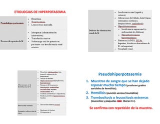 ETIOLOGIAS DE HIPERPOTASEMIA
Pseudohiperpotasemia
1. Muestras de sangre que se han dejado
reposar mucho tiempo (producen grados
variables de hemólisis).
2. Hemólisis (punción venosa traumática)
3. Trombocitosis o leucocitosis extremas
(leucocitos y plaquetas liberan K+).
Se confirma con repetición de la muestra.
 