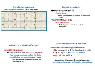 Pseudohiperpotasemia
•No provoca alteraciones en ECG ni SINTOMAS
Exceso de aporte
•Exceso de aporte oral:
•Excepcional
• Ante aporte elevado se estimula su eliminación
renal.
•Aporte intravenoso:
•Más frecuente.
• Tx de hipopotasemia, sin los controles
adecuados.
Defecto de la eliminación renal
•Insuficiencia renal:
•Habitualmente con FG< 10-15 ml/min
•Este valor es variable en función de la
velocidad de instauración (aguda o crónica)
•En IRC se desarrollan mecanismos de
compensación
Defecto de la eliminación renal
•Hipoaldosteronismo hiporreninémico:
•Normovolemia y de líquido extracelular
• k+ a pesar de FG> a 20 ml/min
•Acidosis metabólica.
Aparece en diversas enfermedades renales:
nefropatía diabética y nefropatías intersticiales.
 