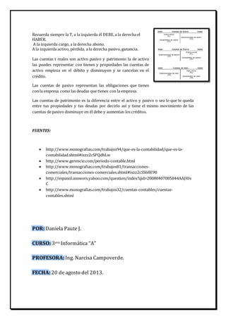 Recuerda siempre la T, a la izquierda él DEBE,a la derecha el
HABER.
A la izquierda cargo, a la derecha abono.
A la izquierda activo, pérdida, a la derecha pasivo, ganancia.
Las cuentas t reales son activo pasivo y patrimonio la de activo
las puedes representar con bienes y propiedades las cuentas de
activo empieza en el débito y disminuyen y se cancelan en el
crédito.
Las cuentas de pasivo representan las obligaciones que tienes
con la empresa como las deudas que tienes con la empresa.
Las cuentas de patrimonio es la diferencia entre el activo y pasivo o sea lo que te queda
entre tus propiedades y tus deudas por decirlo así y tiene el mismo movimiento de las
cuentas de pasivo disminuye en él debe y aumentan los créditos.
FUENTES:
 http://www.monografias.com/trabajos94/que-es-la-contabilidad/que-es-la-
contabilidad.shtml#ixzz2cSPQdhLw
 http://www.gerencie.com/periodo-contable.html
 http://www.monografias.com/trabajos81/transacciones-
comerciales/transacciones-comerciales.shtml#ixzz2cSS68E90
 http://espanol.answers.yahoo.com/question/index?qid=20080407085844AAJIOs
C
 http://www.monografias.com/trabajos32/cuentas-contables/cuentas-
contables.shtml
POR: Daniela Paute J.
CURSO: 3ero Informática “A”
PROFESORA: Ing. Narcisa Campoverde.
FECHA: 20 de agosto del 2013.
 