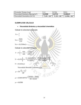 17
EJEMPLO DE CÁLCULO
 Viscosidad dinámica y viscosidad cinemática
Calcular la velocidad observada
t
y
Vo 
𝑉𝜊 =
0,2𝑚
1,3𝑠
𝑉𝑜 = 0,1538𝑚/𝑠
Calcular la velocidad corregida





 
 2
2
)4(
)9(
4
9
1
Dt
De
Dt
De
VoV
𝑉 = 0,153 [1 +
9 ∗ 0,0015875
4 ∗ 0,056
+
(9 ∗ 0,0015875)2
(4 ∗ 0,056)2
]
𝑉 = 0,163𝑚/𝑠
Viscosidad Absoluta o dinámica ()
 
V
De e
18
12 



𝜇 = (0.0015875)2
(76930 − 7840)
18 ∗ 0,163
𝜇 = 0,0588
Promedio Tiempo (seg) 1,3 0,746 O,51
Viscosidad Dinámica (Kg.seg/m2) 0,0588 0,0734 0,08625
Viscosidad Cinemática (m2/s) 𝟕, 𝟒𝟗 ∗ 𝟏𝟎−𝟔
𝟗, 𝟑𝟓 ∗ 𝟏𝟎−𝟔
𝟏, 𝟎𝟗𝟔 ∗ 𝟏𝟎−𝟓
 