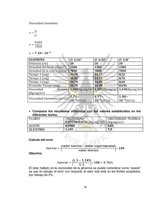 18
Viscosidad cinemática


 
𝑣 =
0,604
7850
𝑣 = 𝟕, 𝟒𝟗 ∗ 𝟏𝟎−𝟔
 Comparar los resultados obtenidos con los valores establecidos en los
diferentes textos.
FLUIDO VISCOSIDAD
EXPERIMENTAL(Kg.seg/m2)
VISCOSIDAD TEORICA
(Kg.seg/m2)
ACEITE 0,0588 0,03
GLICERINA 1,349 1,3
Calculo del error
%𝒆𝒓𝒓𝒐𝒓 = |
𝒗𝒂𝒍𝒐𝒓 𝒕𝒆𝒐𝒓𝒊𝒄𝒐 − 𝒗𝒂𝒍𝒐𝒓 𝒆𝒙𝒑𝒆𝒓𝒊𝒎𝒆𝒏𝒕𝒂𝒍
𝒗𝒂𝒍𝒐𝒓 𝒕𝒆𝒐𝒓𝒊𝒄𝒐
| ∗ 𝟏𝟎𝟎
Glicerina
%𝒆𝒓𝒓𝒐𝒓 = |
𝟏, 𝟑 − 𝟏, 𝟑𝟒𝟗
𝟏, 𝟑
| ∗ 𝟏𝟎𝟎 = 𝟑, 𝟕𝟔%
El dato hallado en la viscosidad de la glicerina se puede considerar como “exacto”
ya que al calcular el error con respecto al valor real está en los límites aceptados,
por debajo de 5%.
GLICERINA  1/16”  3/32”  1/8”
Distancia (cm) 20 20 20
Densidad del fluido (Kg/m³) 1304 1304 1304
Densidad de la esfera (Kg/m³) 7850 7850 7850
Tiempo 1 (seg) 30,74 14,17 8,52
Tiempo 2 (seg) 30,82 14.72 8,76
Tiempo 3 (seg) 30,78 14,85 8,69
Promedio Tiempo (seg) 30,78 14,58 8,656
Viscosidad Dinámica
(Kg.seg/m2)
1,349(Kg.seg/m2) 1,395(Kg.seg/m2) 1,418(Kg.seg/m2)
Viscosidad Cinemática (m2/s)
𝟏, 𝟕𝟏 ∗
𝟏𝟎−𝟒
(m2/s)
𝟏, 𝟕𝟕 ∗
𝟏𝟎−𝟒
(m2/s)
𝟏, 𝟖𝟎 ∗
𝟏𝟎−𝟒
(m2/s)
 